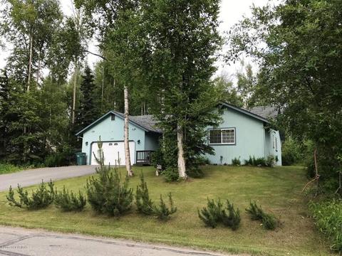 7040 W Sandvik Dr