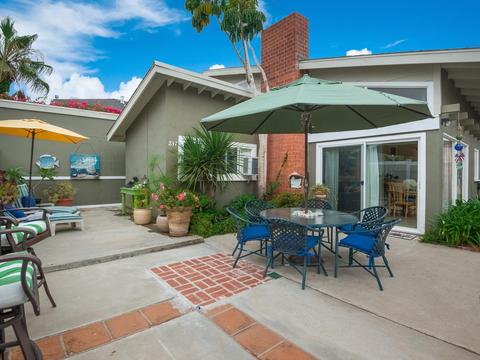 2036 Coast Blvd