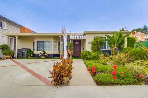 2036 Coast Blvd