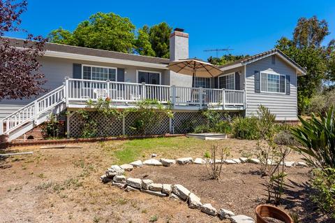 2855 Canonita Dr