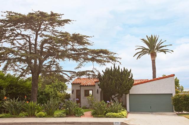 5791 La Jolla Corona Dr
