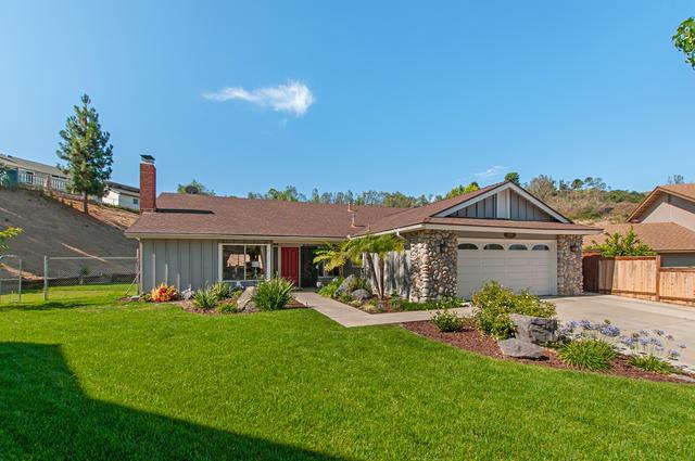 8250 Hillandale Dr