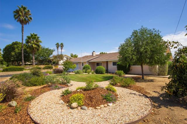 913 River Oaks Ln