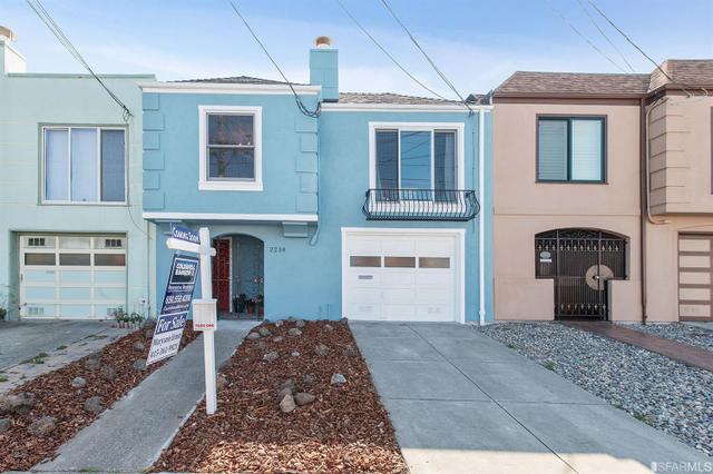 2234 38th Ave