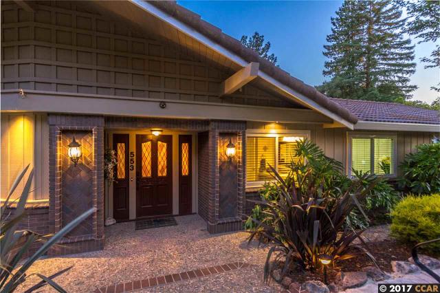 129 Glenview Dr