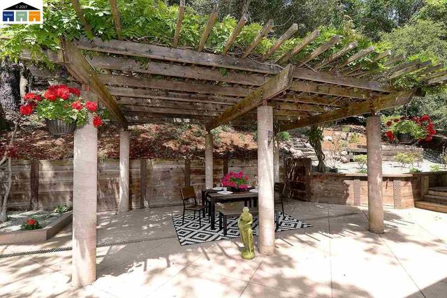 112 Crestview Dr
