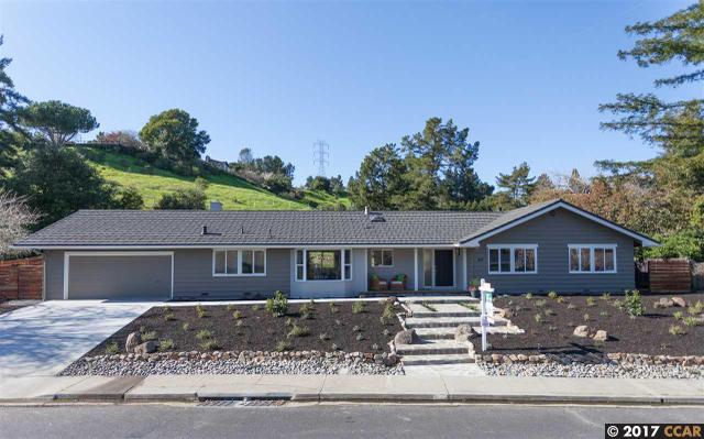 112 Crestview Dr