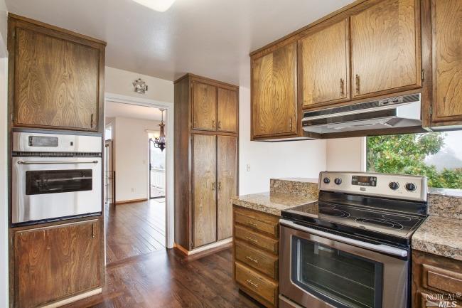 1520 Indian Valley Rd