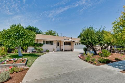 728 Stendhal Ln