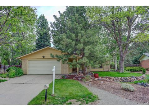 11233 E Harvard Dr