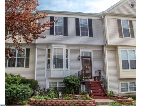 201 Regina Ct