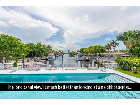 17111 Biscayne Blvd #2010
