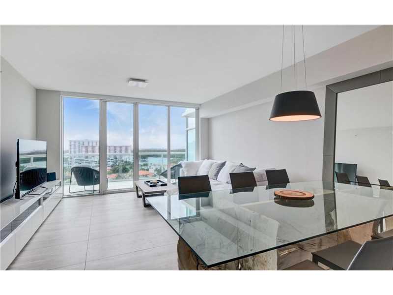 400 Sunny Isles Blvd #1220