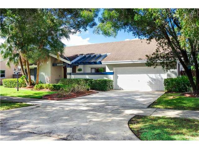 9500 SW 103rd Ave