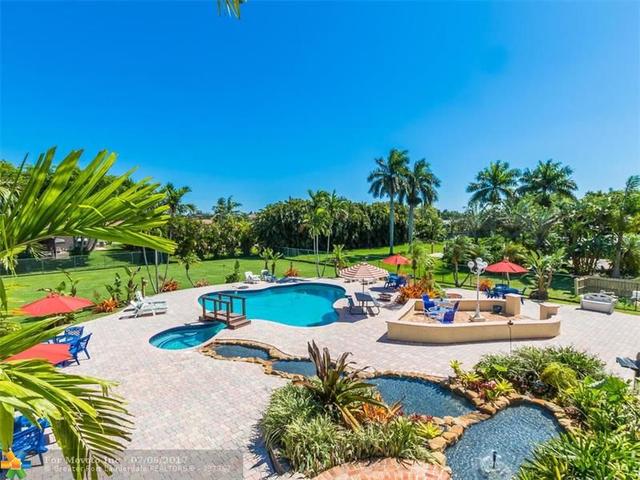 5412 S Sterling Ranch Cir