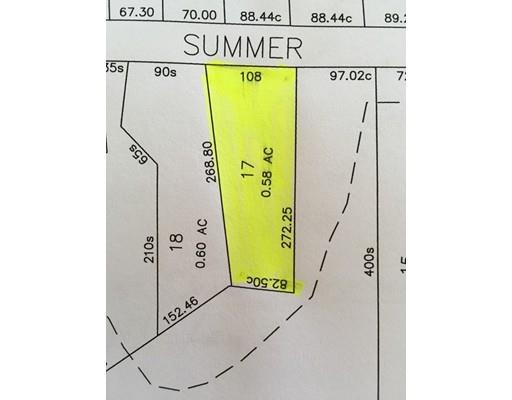 For Sale: 92 Summer St Kingston, MA 02364