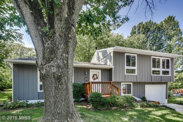 5504 Luckpenny Pl