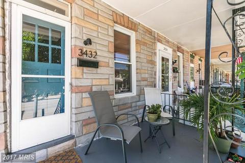 3432 Keswick Rd