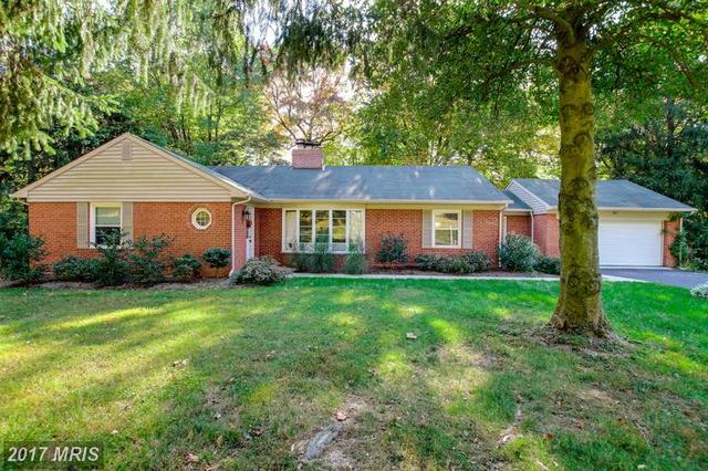 1206 Brookview Rd