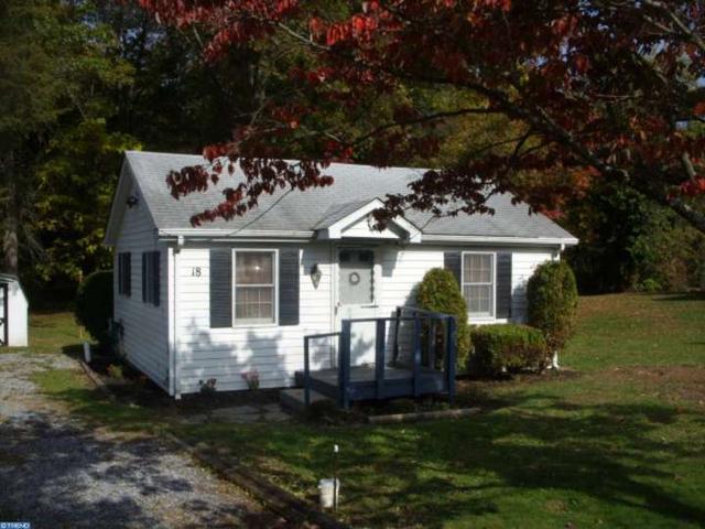 18 Alloway Friesburg Rd