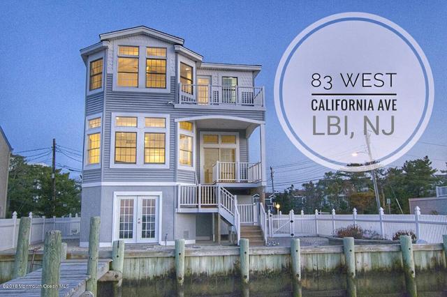 226 Glendola Ave