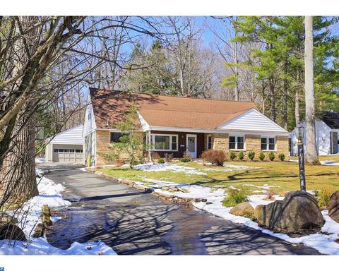 8 Harris Rd