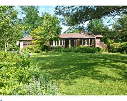 8 Harris Rd