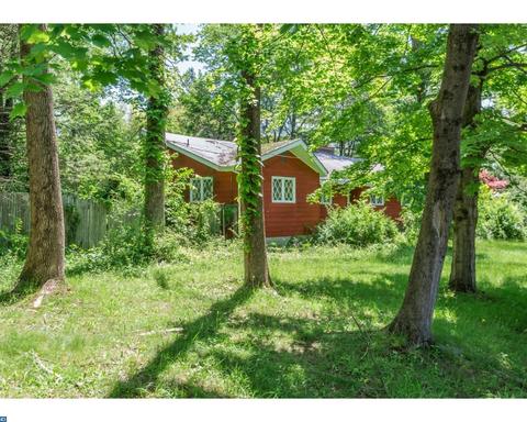 8 Harris Rd