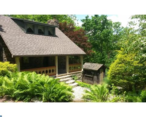 148 Federal Twist Rd