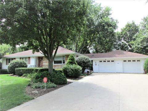 2057 Quail Run Dr