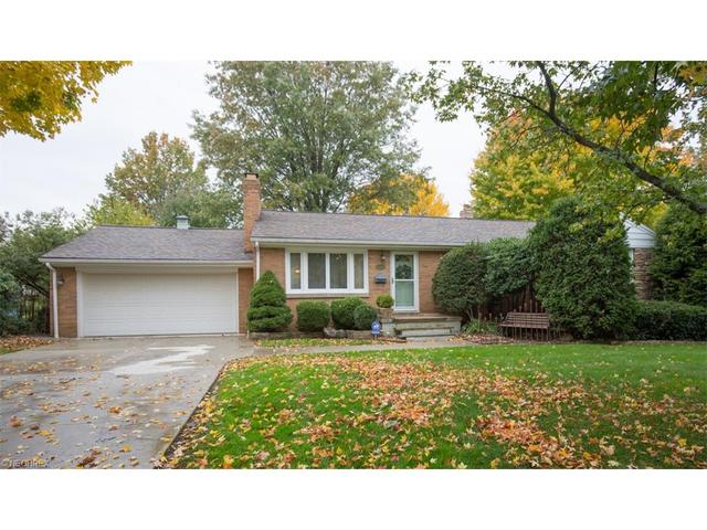 939 Jefferson Ave