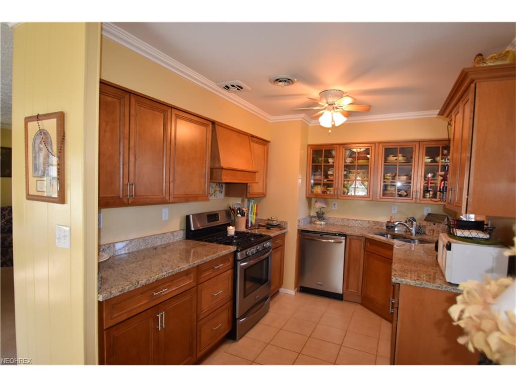2906 S Schenley Ave