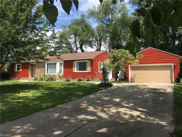 13292 Gregor Cir NW