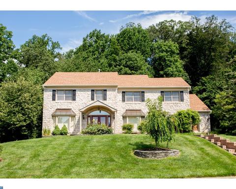 1480 Dillon Rd