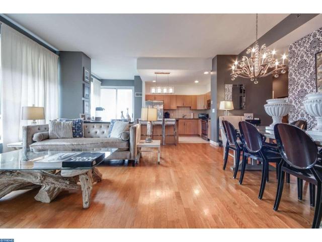901 N Penn St #F802