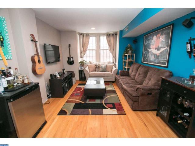 2701 Pennsylvania Ave #206
