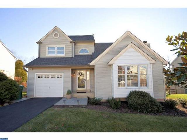207 Forge Rd