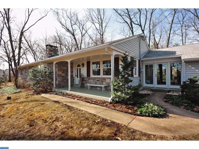 515 Mininger Rd
