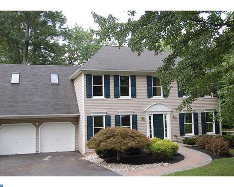 147 Country Club Dr
