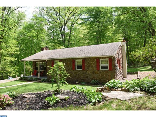 243 Bethel Church Rd