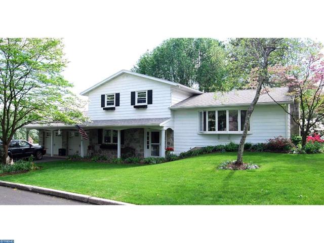 4130 Hunters Run Blvd