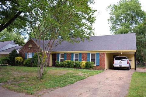 3019 Inverness Parkway Pkwy