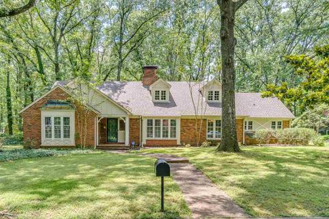 6218 Malloch Dr