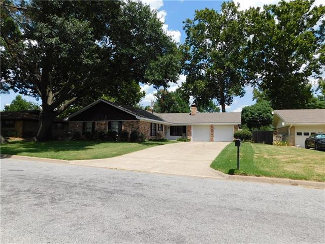 1821 Skyline Dr