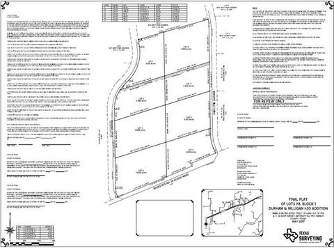 221 W Lancaster Ave #3005