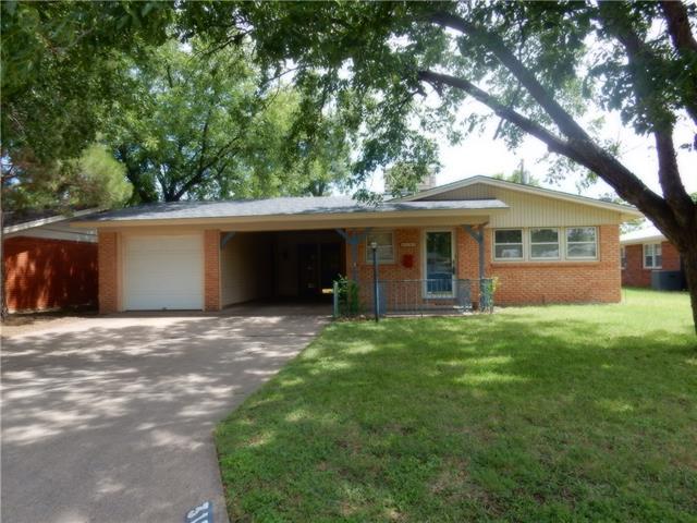 1817 Ivanhoe Ln