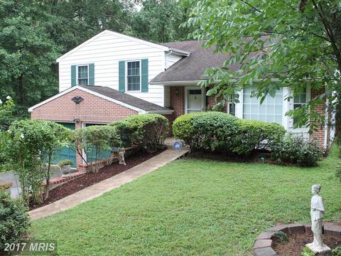 8196 Rainwater Cir