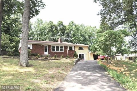 4122 Potomac Highlands Cir
