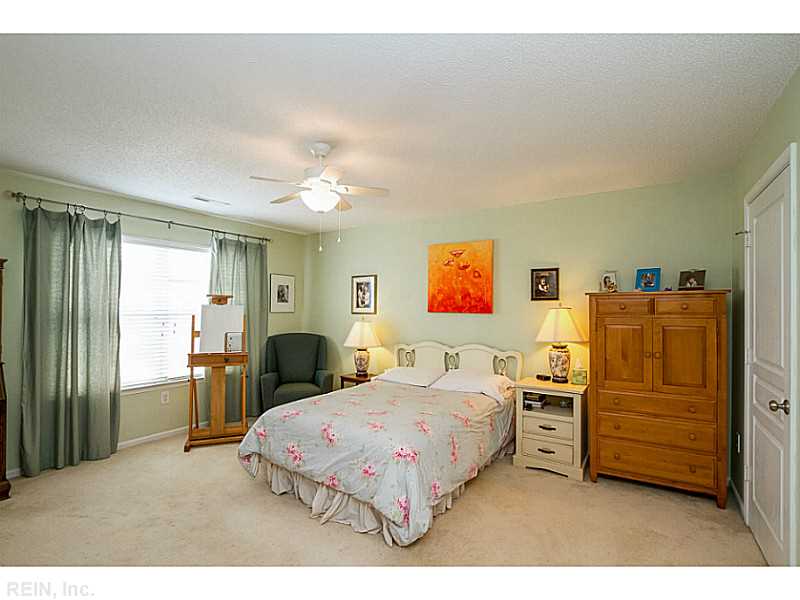 For Sale: 1535 Penton Mews Chesapeake, VA 23320