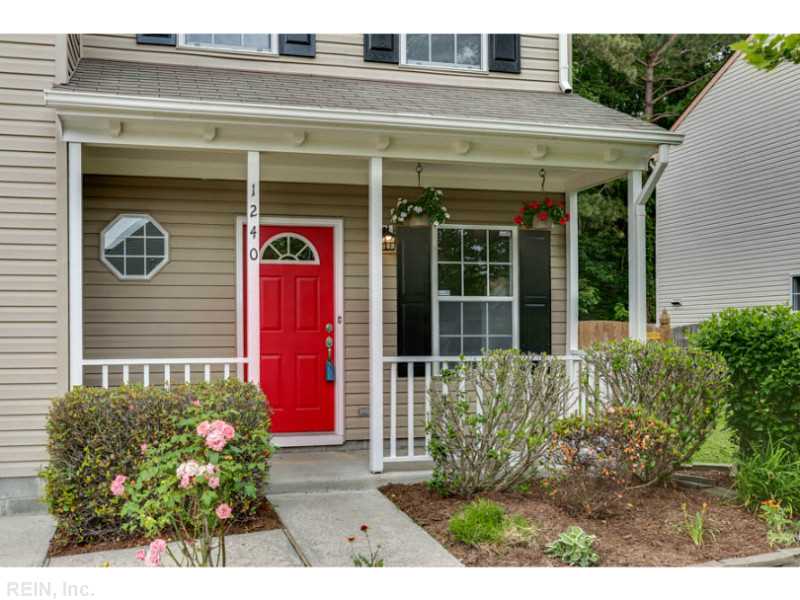 For Sale: 1240 Mondrian Loop Virginia Beach, VA 23453